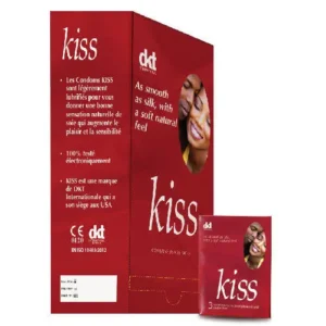 Kiss Condom
